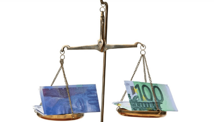 The Regulatory Process of the Financial Market